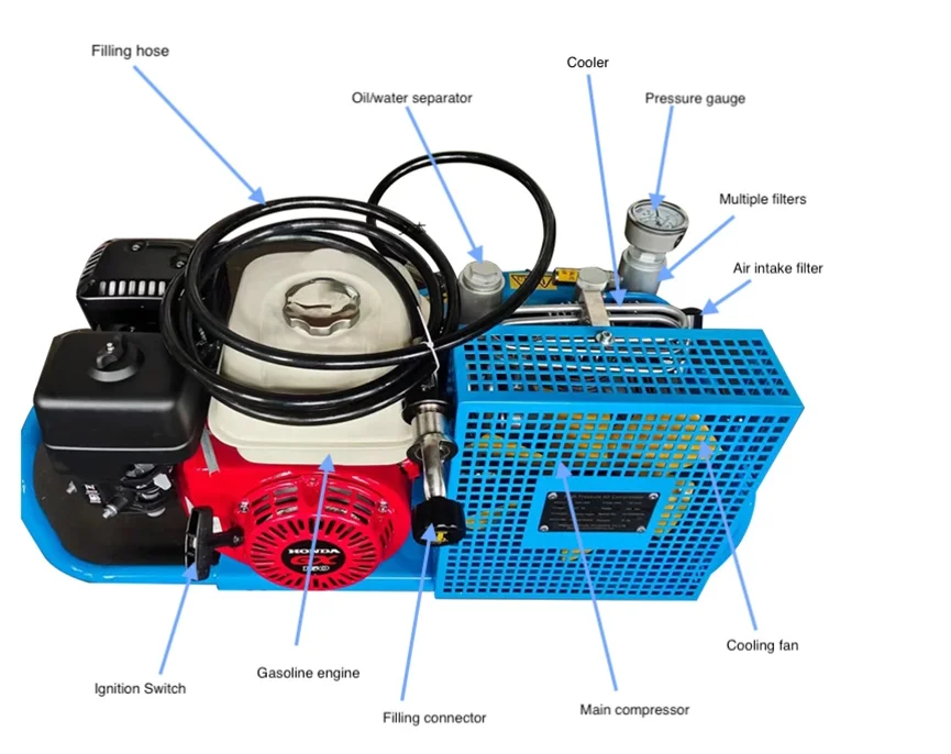 Компрессор Для Акваланга Купить Бу