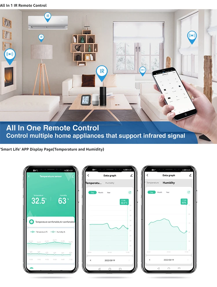 Emylo Wifi Ir Remote Control With Temperature And Humidity Sensor,Wifi
