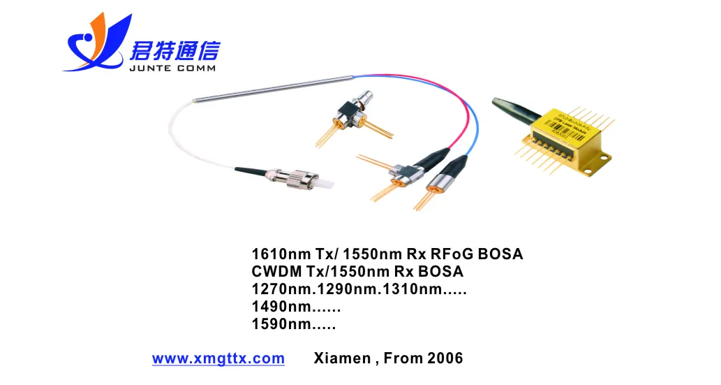 1550nm DFB butterfly narrow line width fiber laser coupled module with TEC cooler