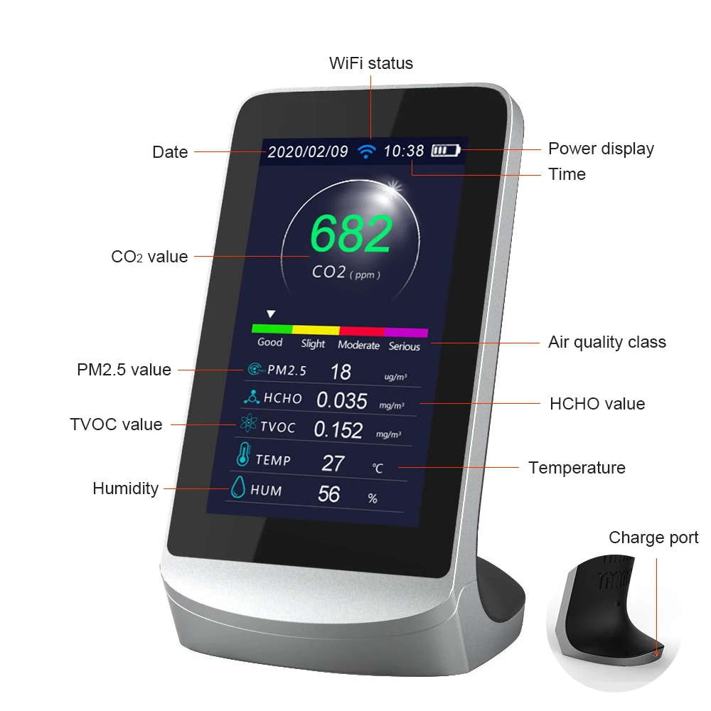 Détecteur CO2 Connecté WiFi Moniteur Qualité Air 10 En 1 WiFi - CO2, PM2.5, HCHO, Température Appareil Mesure AQI Et TVOC