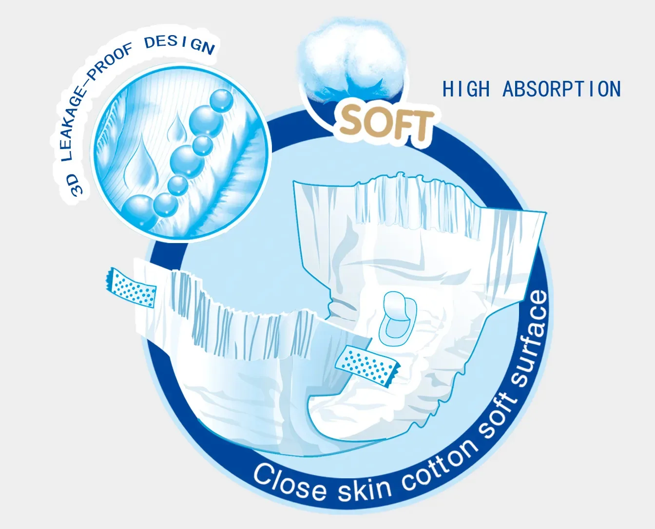 Biodegradable Pet Female Dog Diaper Bag Pant Buy Pet Diaper Pad Pet