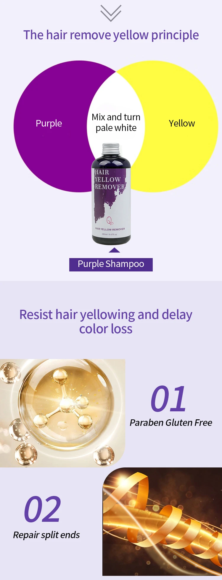 Salon Quality Purple Shampoo For Blonde Hair Anti Brassy Purple Toner