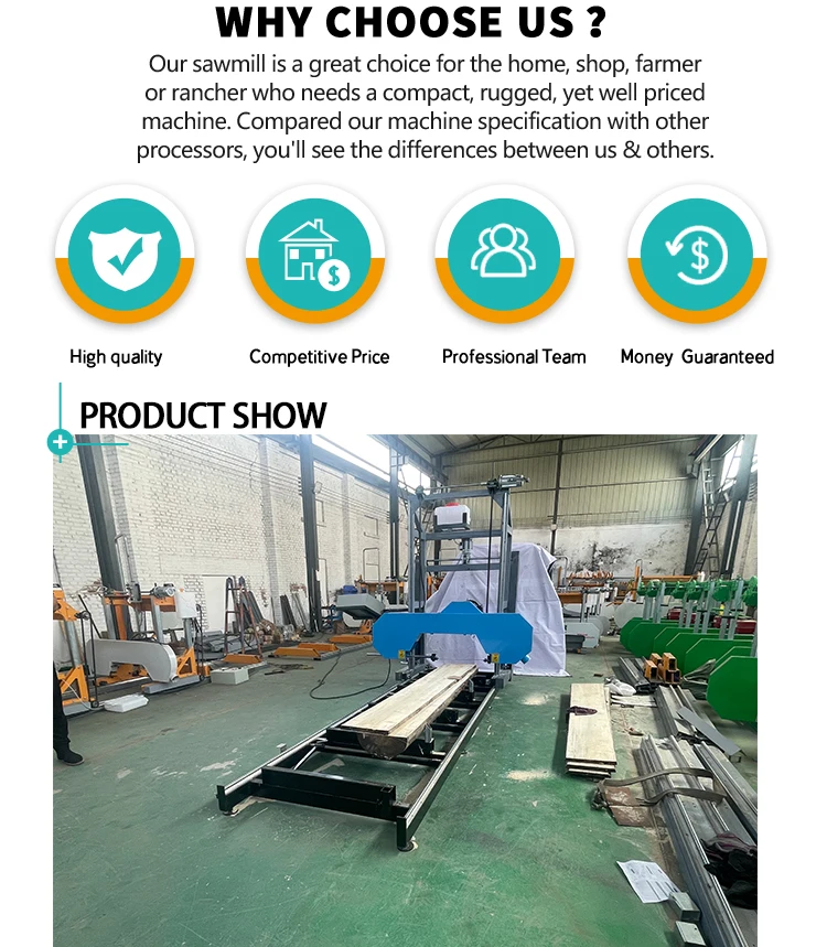 Sawmills In Planers Log Mill Woodland Mills Sawmill Circular Carriage