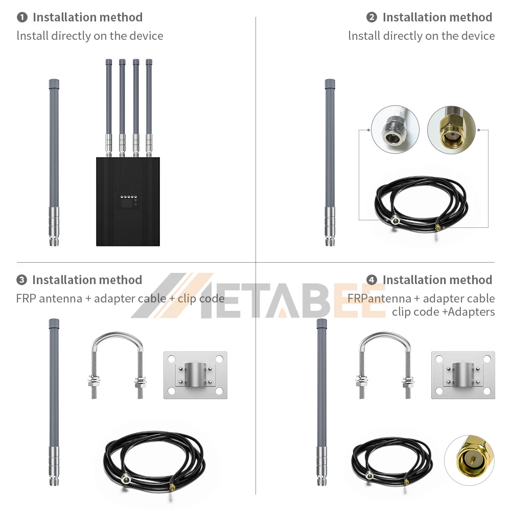 Long-range 180cm 10dbi 4g 5g Omni Fiberglass Antenna - Buy 10dbi 4g 5g ...