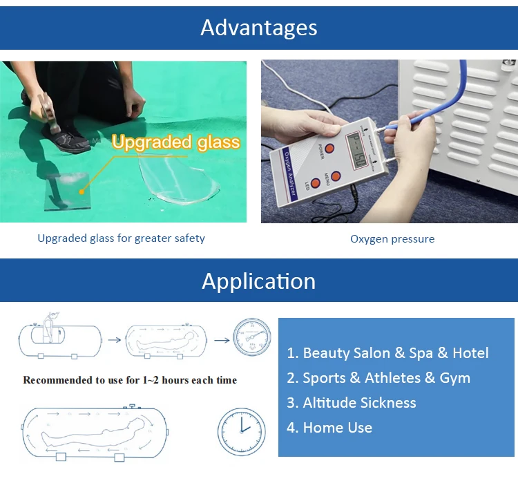 1.5 Ata Hbot Oxygen Therapy Hyperbaric Oxigen Chamber Price Hard Shell