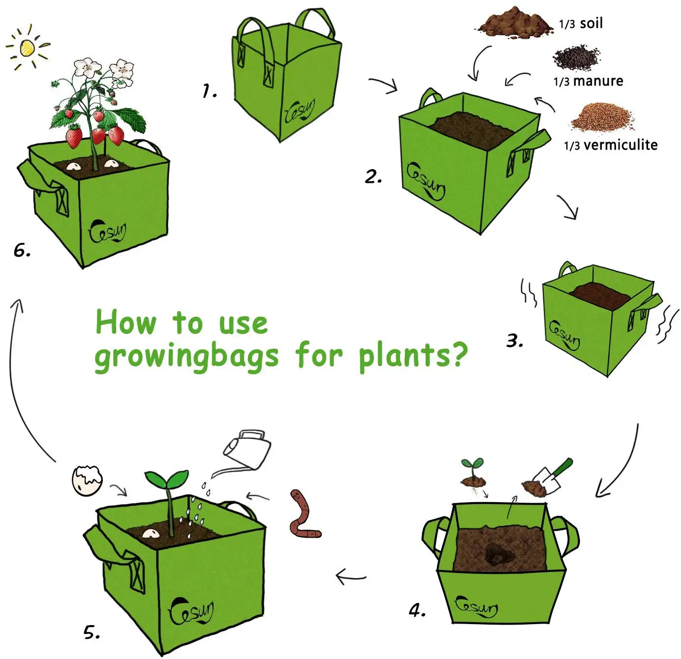 Round Recycled Fabric Garden Planting Potato Grow Bags With Handles