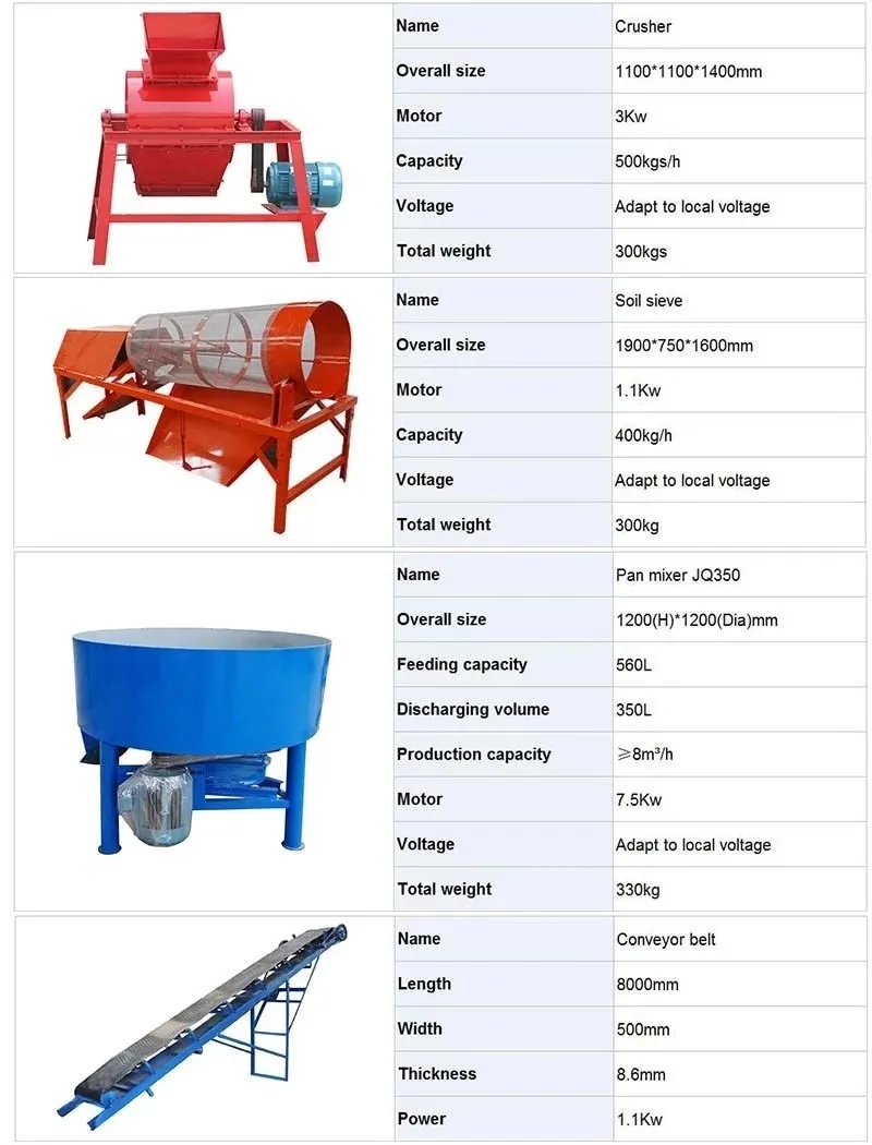 QTS4-10 Automatic Earth Block Machine logo Brick Machine Clay Diya Making Machine
