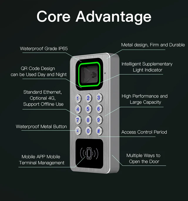 Free Sdk Access Control System Water Proof bluetooth Rfid Reader ...