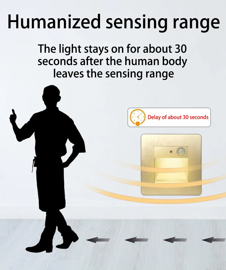 Surface Mounted Step Lamp Controller Led Embedded Lamp for Stair Step ...