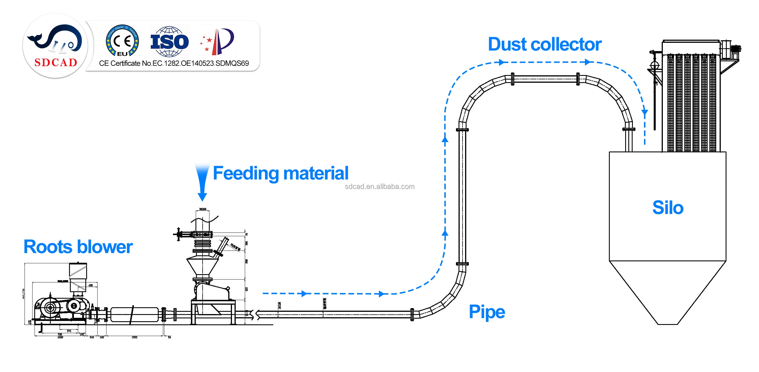 Sdcad Dense Phase Pneumatic Conveyor System For Cement And Fly Ash ...