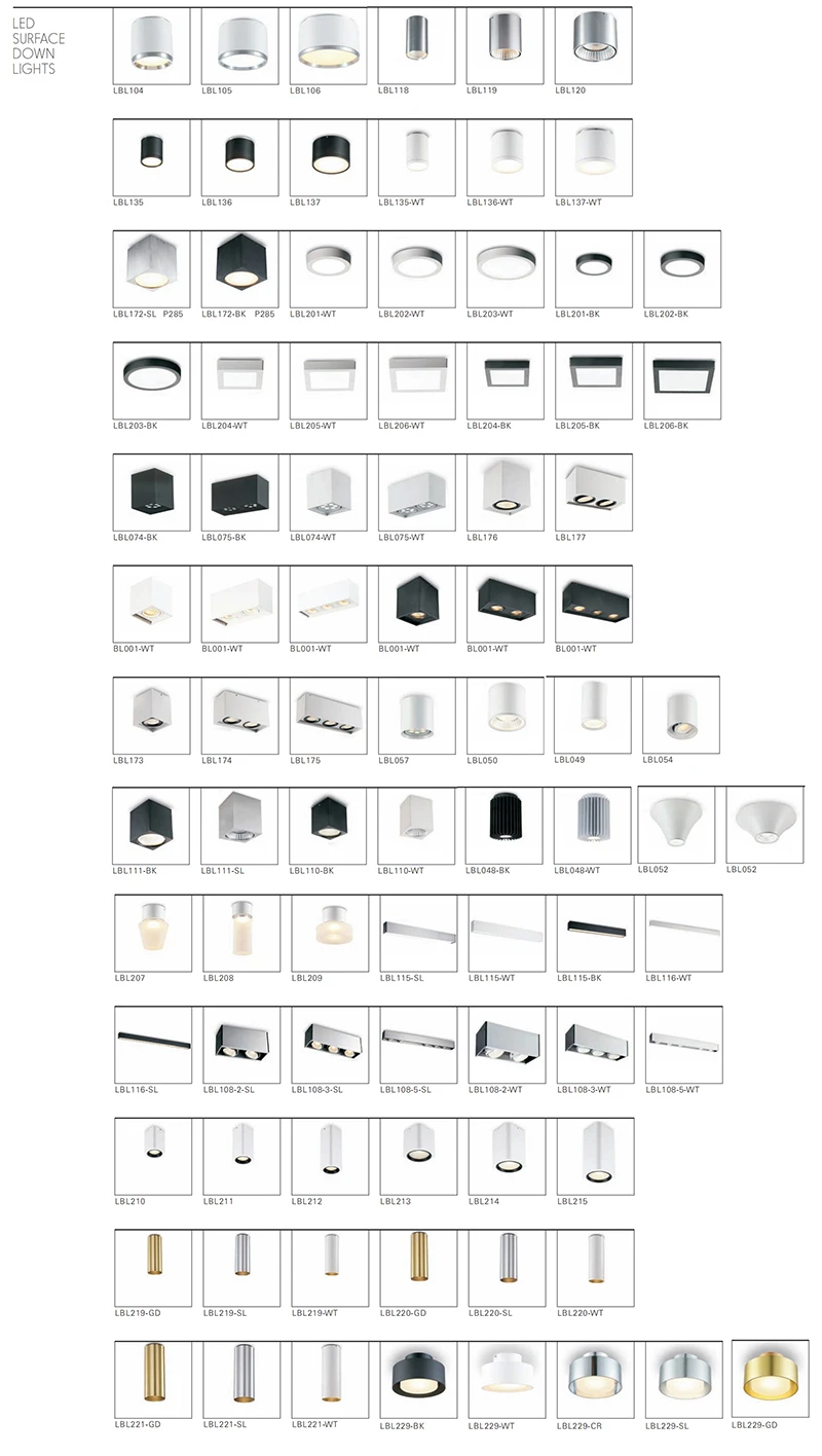 07-LED surface downlights