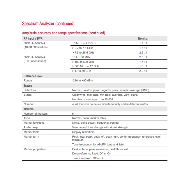 Keysight N9917a Fieldfox Handheld Microwave Analyzer 18 Ghz Builtin