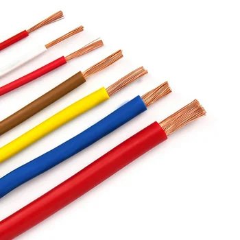 H07Z-K Halogen-Free Single Core Wire LSZH Insulated Building & Industrial Wire for Construction 100m Plastic Reel