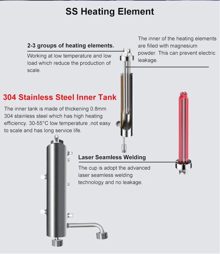 Smart Instant Electric Water Heaters 8kw Induction Design Tankless Touch Screen Constant