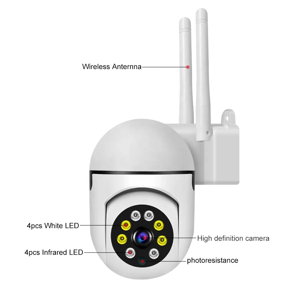 New Model Wireless Security Camera System House Camera Wifi Ip Indoor Mini Ptz V380 Pro Camera