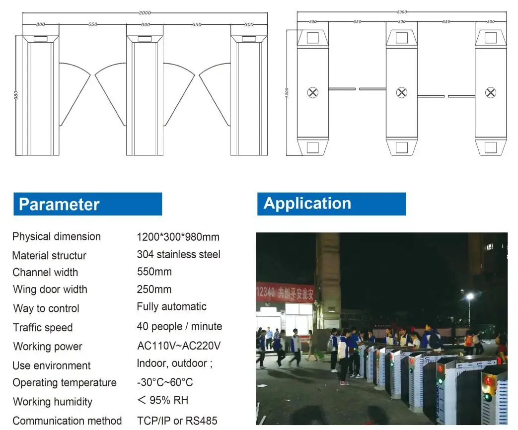Baroxon Security Detail