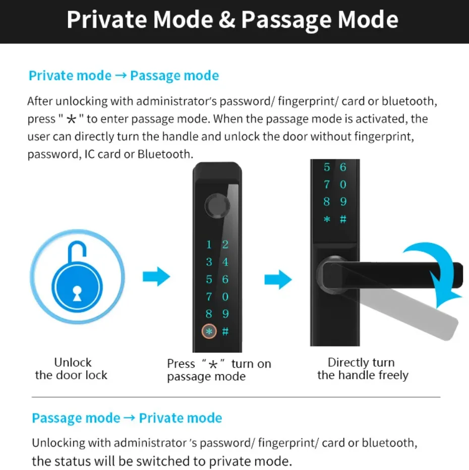 Product Introduction