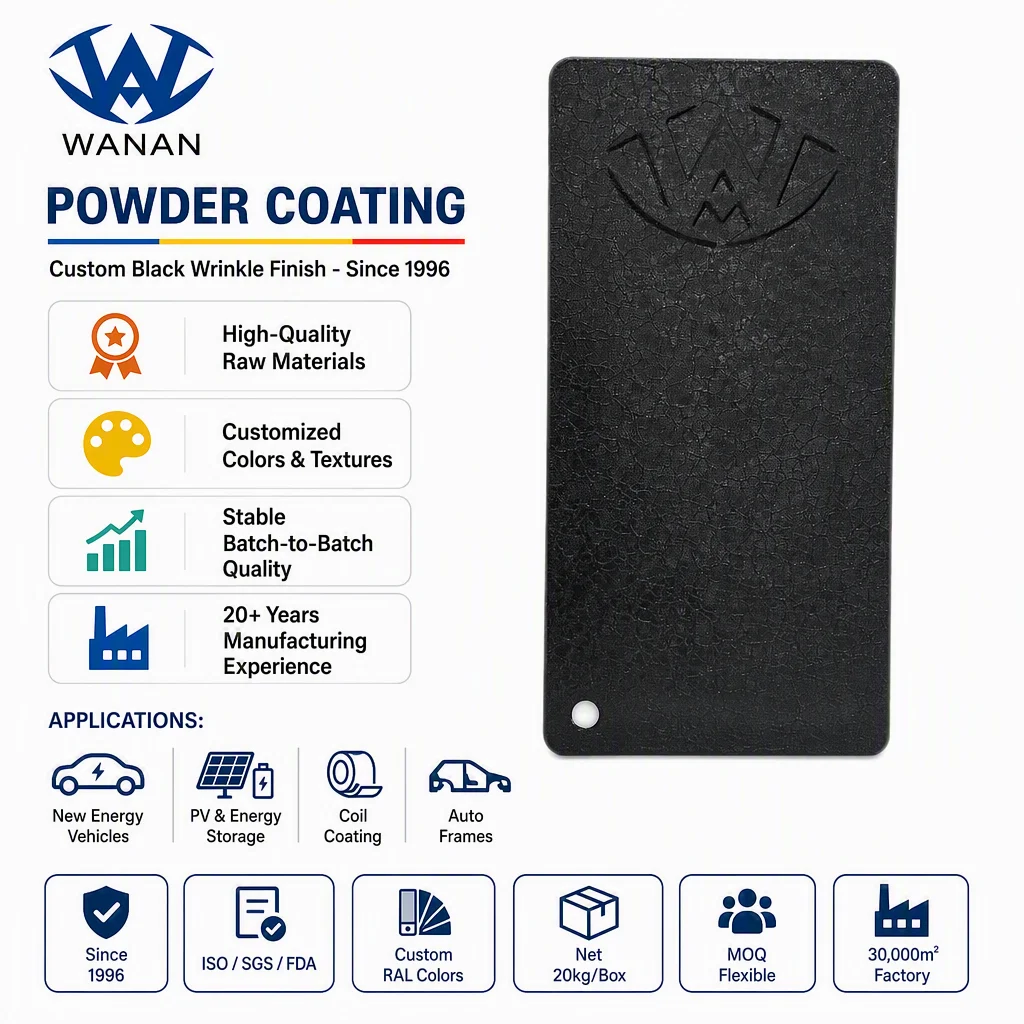 Black Wrinkle Powder Coating for EV, PV & Auto Frames