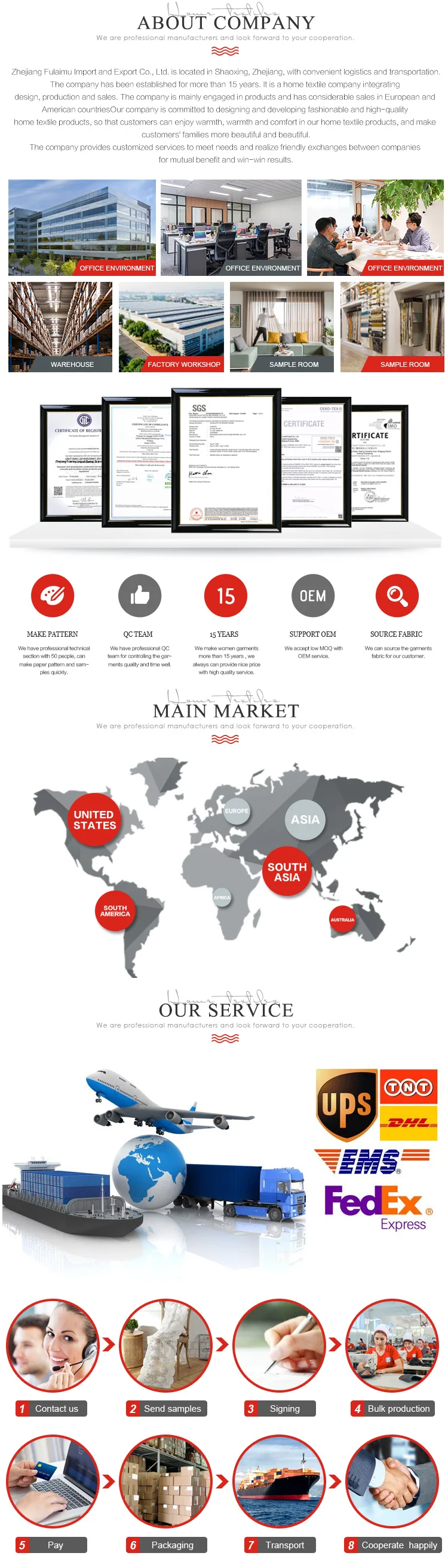 Factory Customized Led String Lights Table Runner Linen With Lace