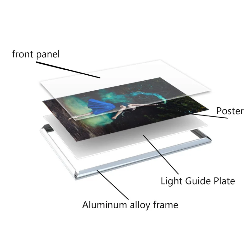 Lightbox Window Display A0/a1//a2 Aize Aluminum Poster Frame Snap Ultra ...