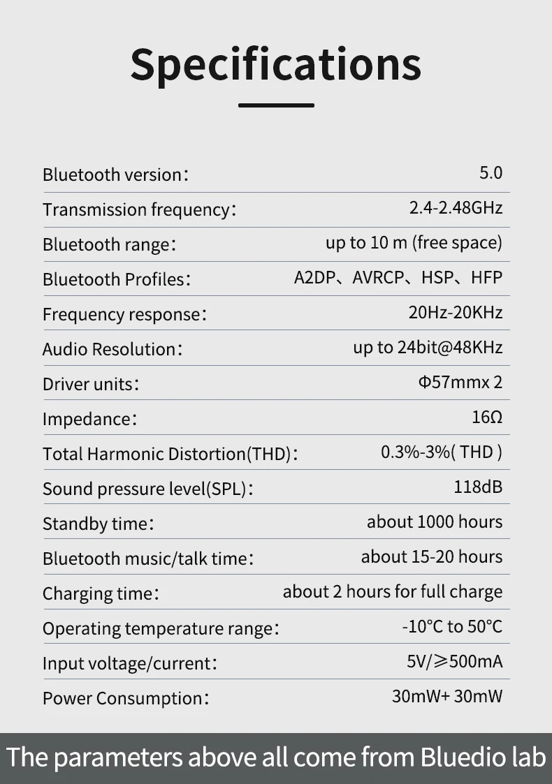 Bluedio Bt5 Over-head Headset 2020 New 