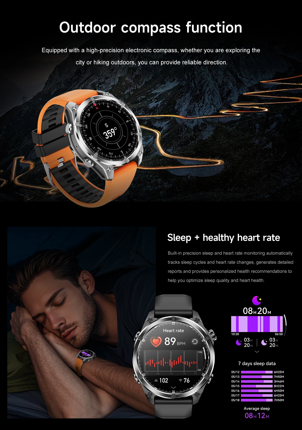 Chinese factory supplier supply  Sanvnet Hd300 1.43inch Amoled Screen 3atm Waterproof Heart Rate Monitoring Nfc Voice Assistant Bt Call Sport Smart Watch For Men - Buy Fitcloudpro Smartwatch fitness Tracking Smartwatch round Shape Smartwatch amoled Display Smartwatch sleep Monitoring Smartwatch