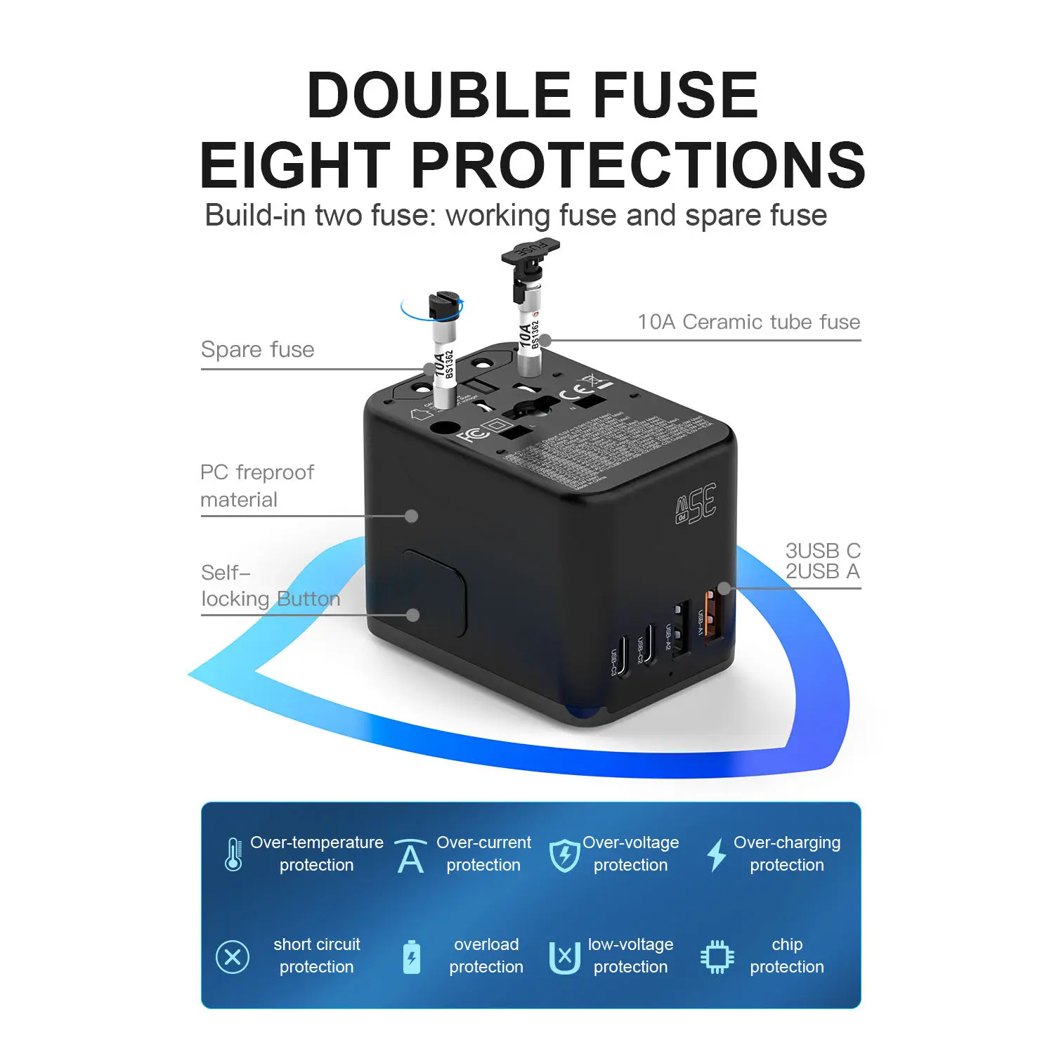 35w畅销书快速充电器通用旅行适配器电气多插座旅行插头适配器国际插头