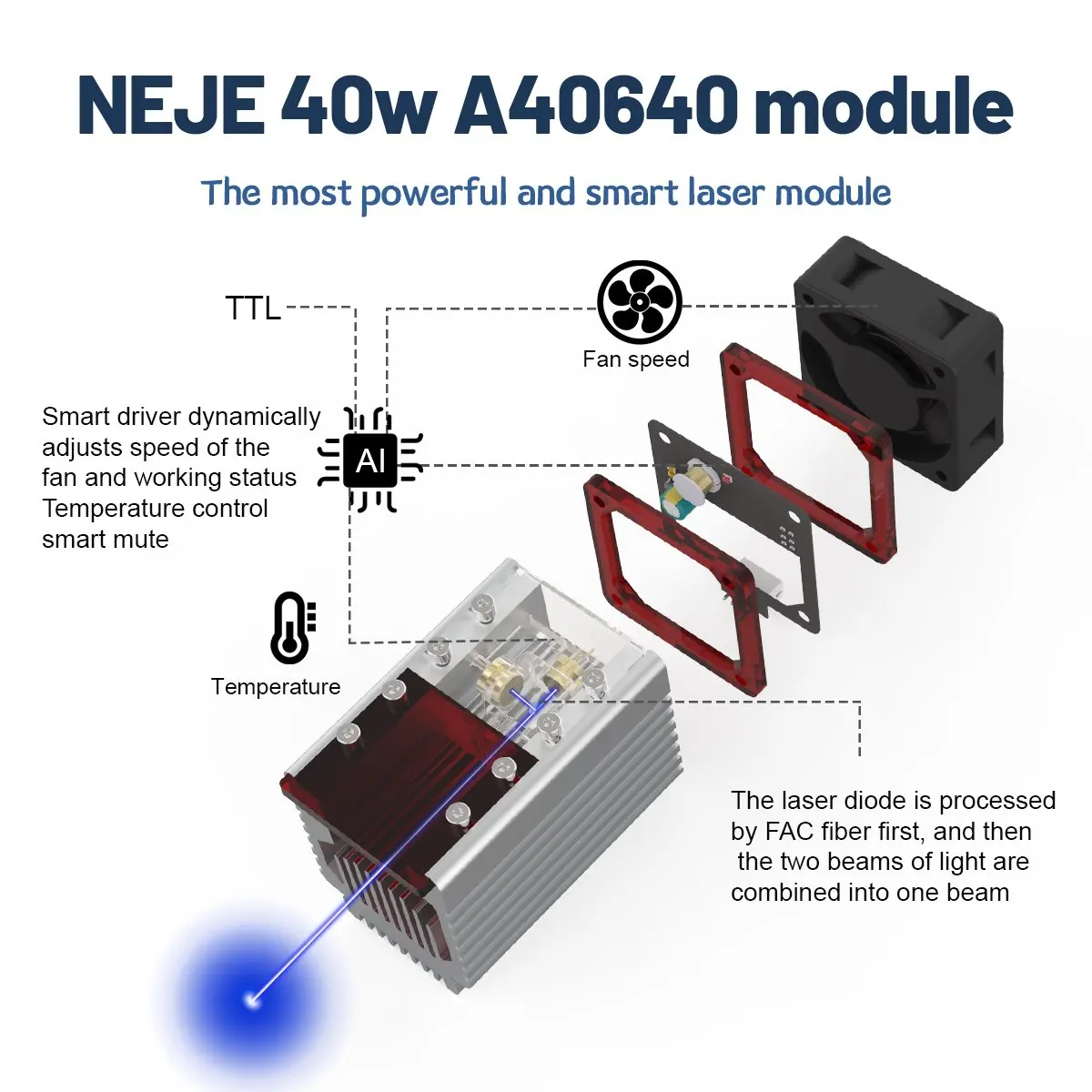 NEJE Master 2S ポータブルデスクトップレーザー彫刻機 3500mW 80W