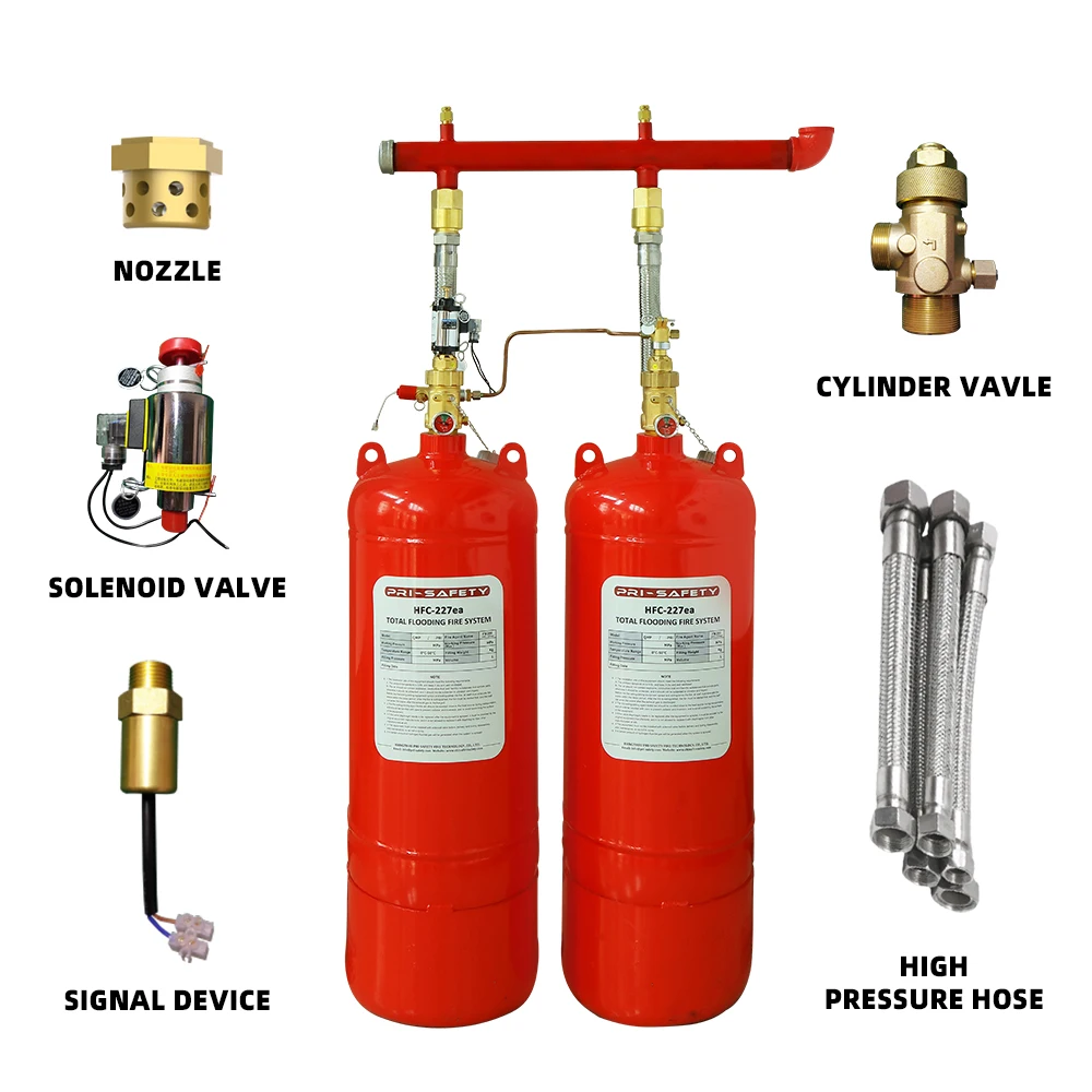 novec1230-automatic-fire-suppression-system-pri-safety