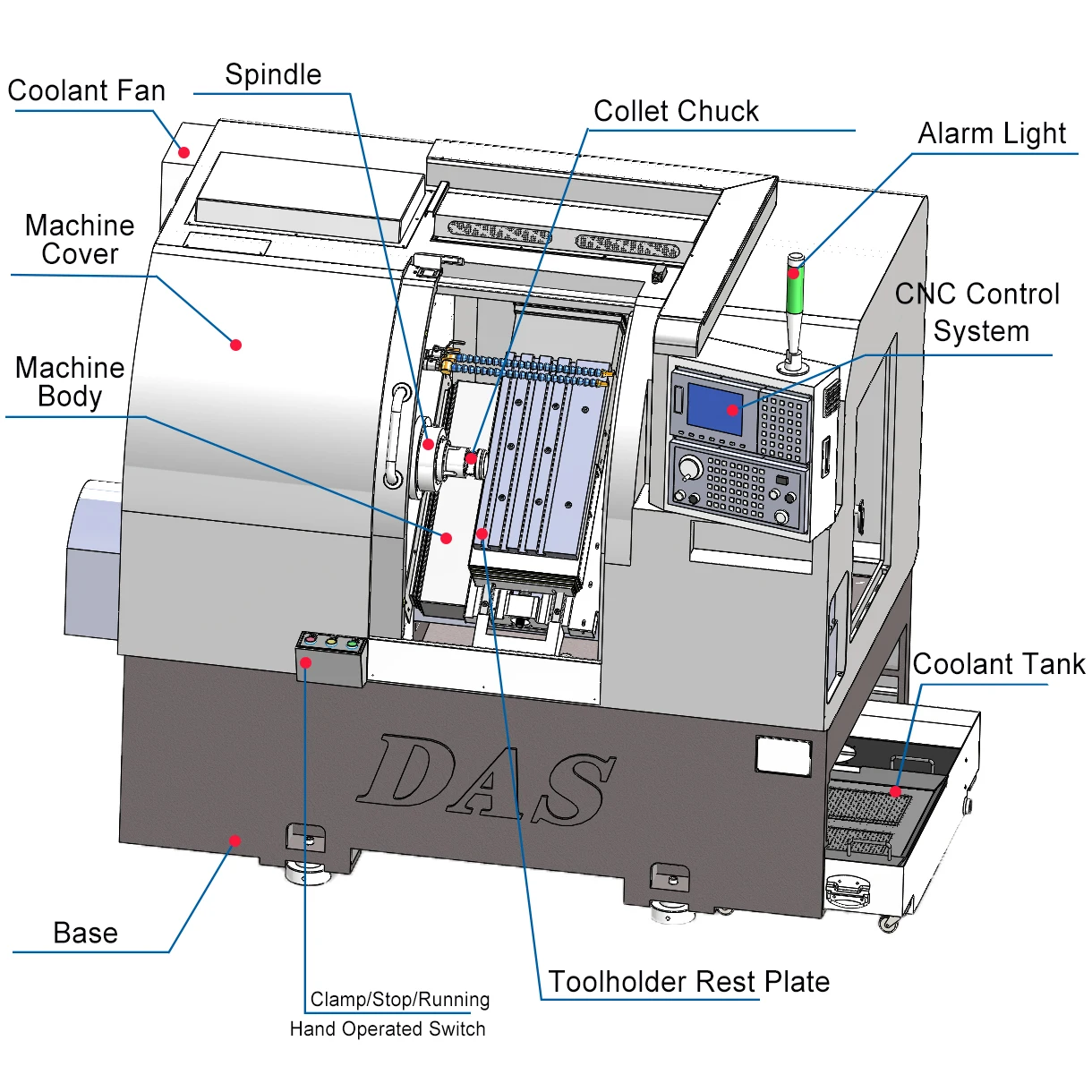 China  Mini Cnc Lathe Machine  for Metal Live Tooling, Small Slant Bed Turning Cnc Machining Motorcycle Accessories