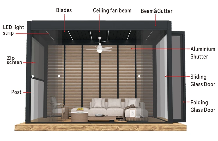 Motorized Louvered Outdoor Aluminum Pergola with Bioclimatic Profiles ...