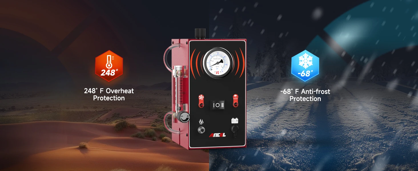 ANCEL S300 Application