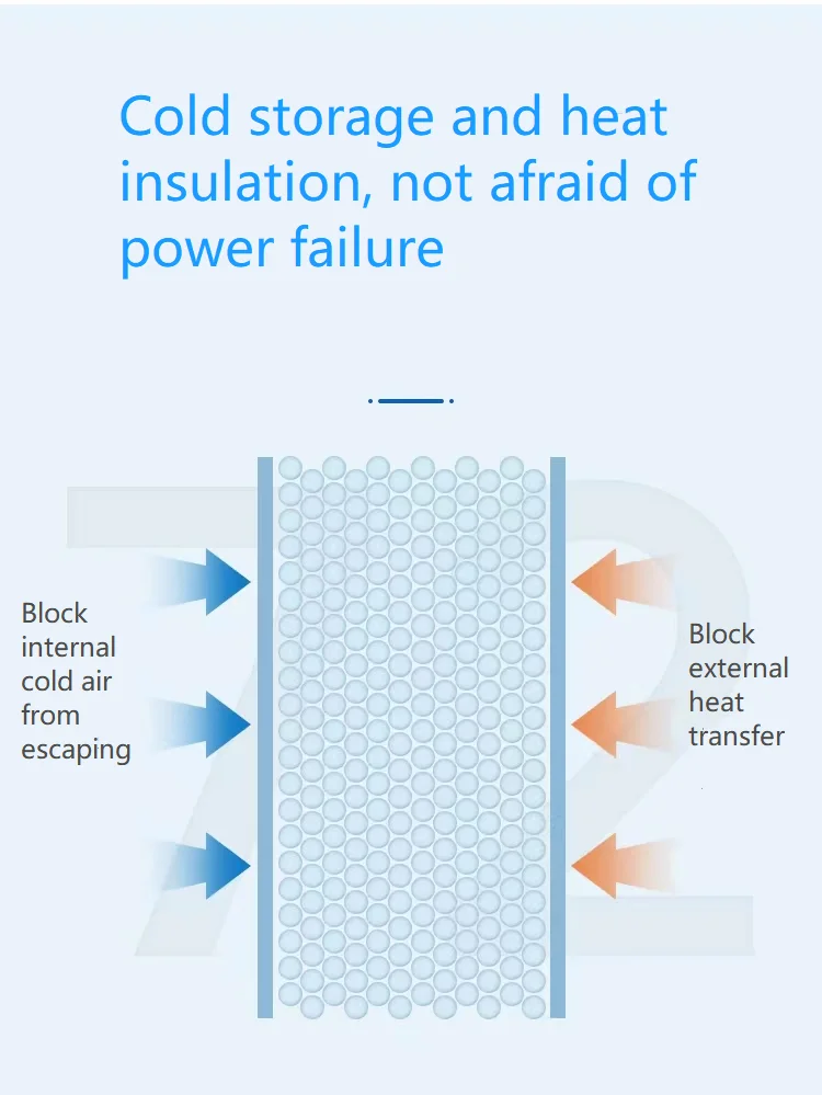 Industrial Adjustable Freezer Hinge Chest Freezer Accessories Door
