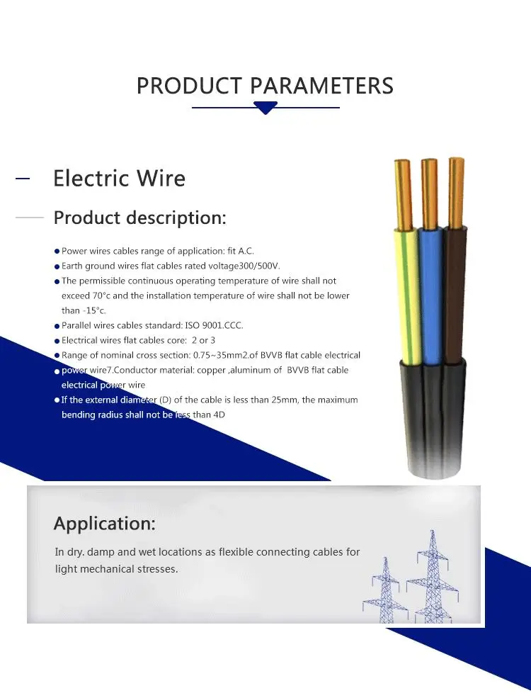 Covered Line Wire