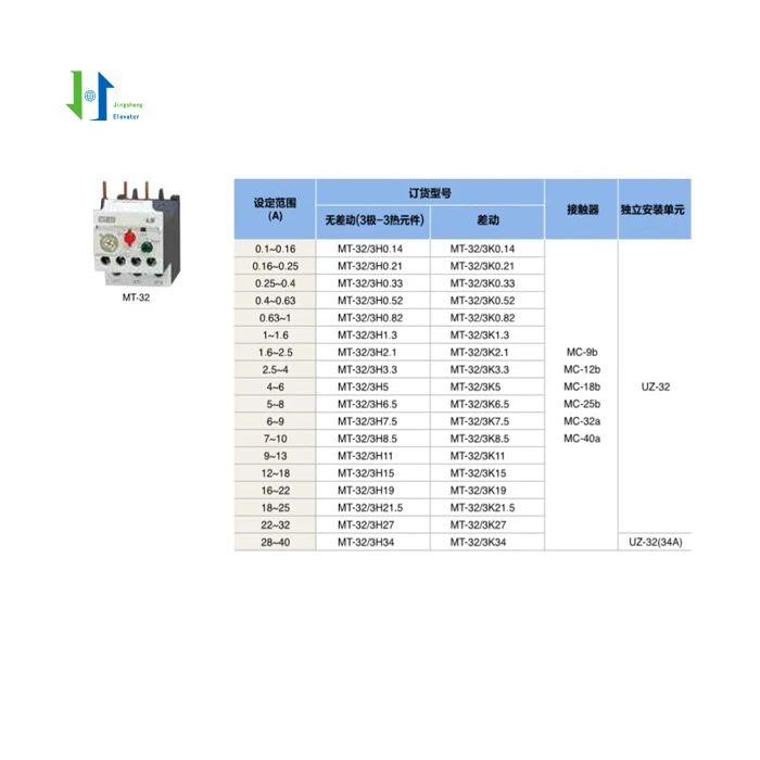 Ls Thermal Overload Relay Mt-32 Mt-63 Mt-95 - Buy Ls Contact Mc-9b Mc ...