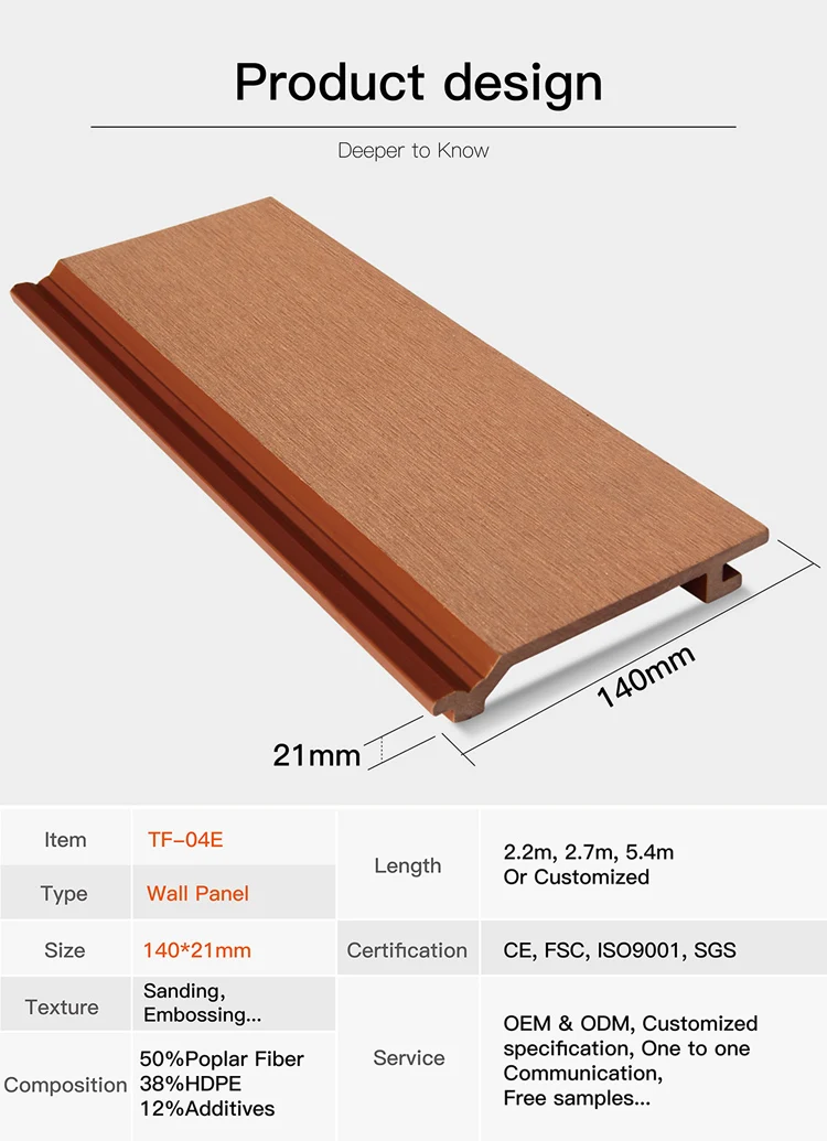 Long Lifetime Wpc Wall Panel Anti Uv Composite Exterior Wall Siding Wasserdichte Wpc Wall Cladding Buy Wpc Wall Panel Exterior Wall Siding Wpc Wall Cladding Product On Alibaba Com