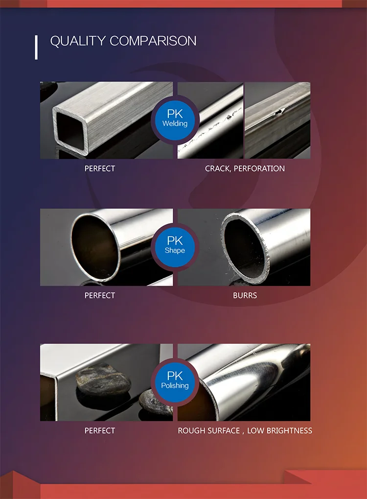 3 Inch Stainless Steel Pipe Astm Stainless Steel Pipe 316 304 316l Tube