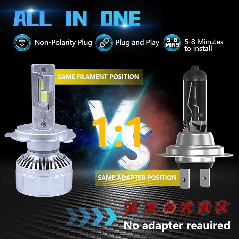 High Power Auto Lamp CSP 4575 Faro Led 40000lm Newest H4 Hb3 Hb4 H11 Led Headlight 240w H7 9005 9006 880 Led Bulbs for Car