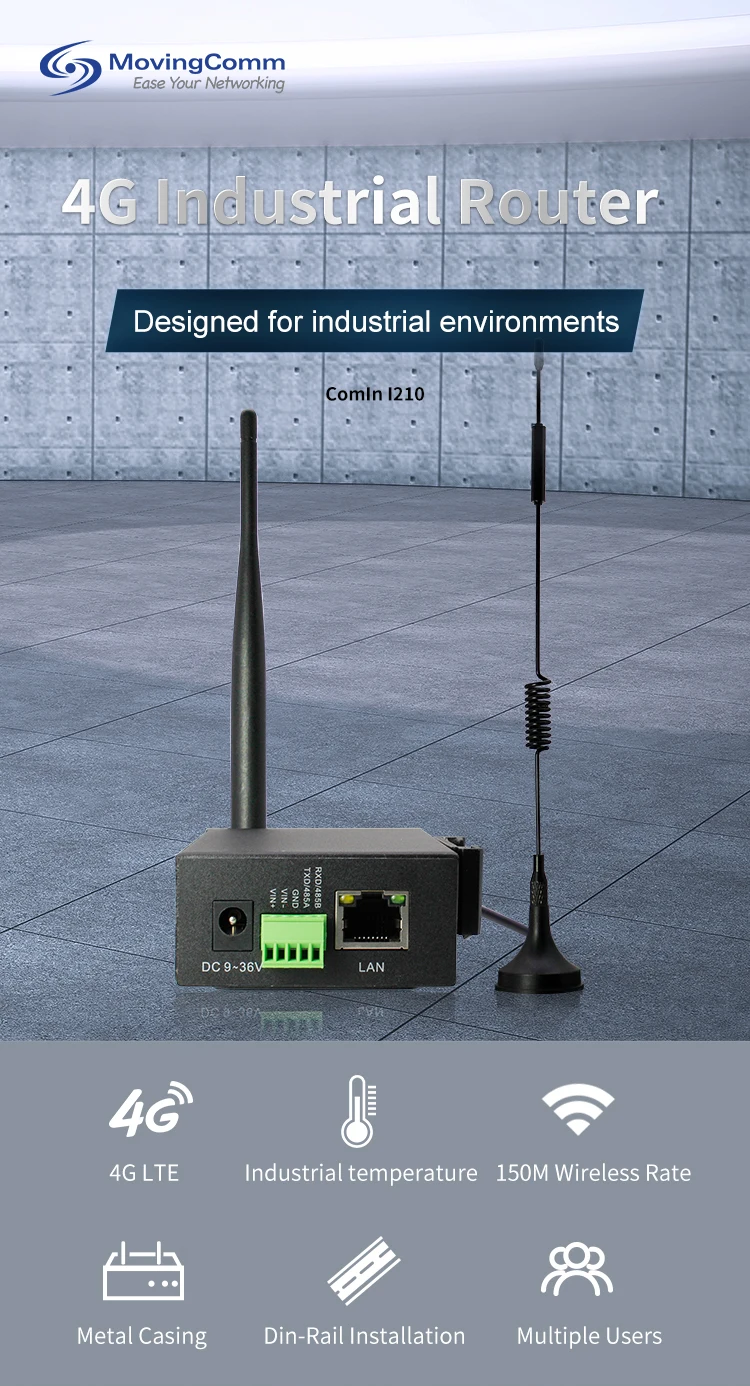 RTS 4G Industrial Router - High Speed & Reliable Connectivity