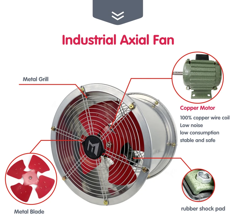 Copper Motor, Axial, 220V, Electric - detail 8