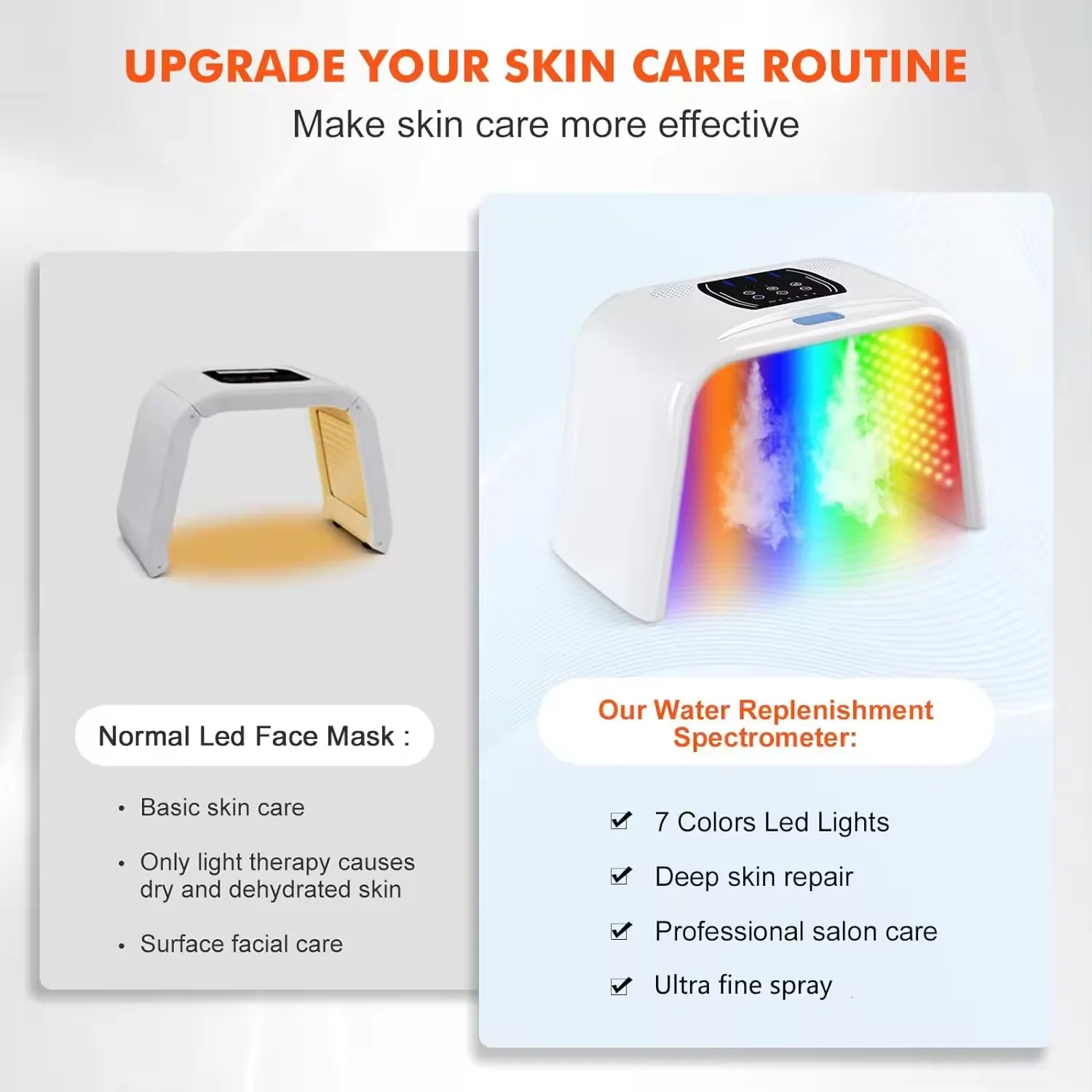 High Quality LED Light for Face Wrinklit LED Mask Skin Rejuvenation LED Therapy Facial with Spray