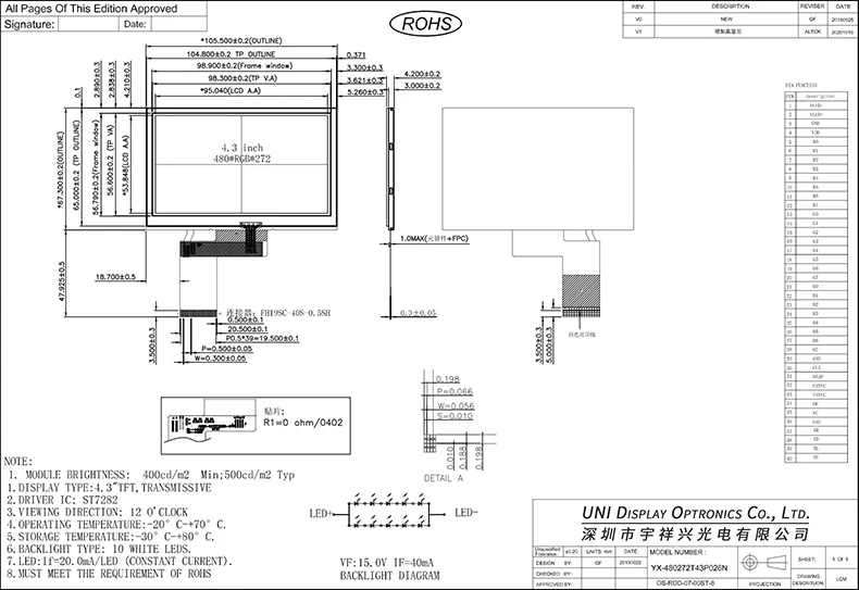 lcd module module diagram for sale