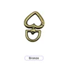 Bronce