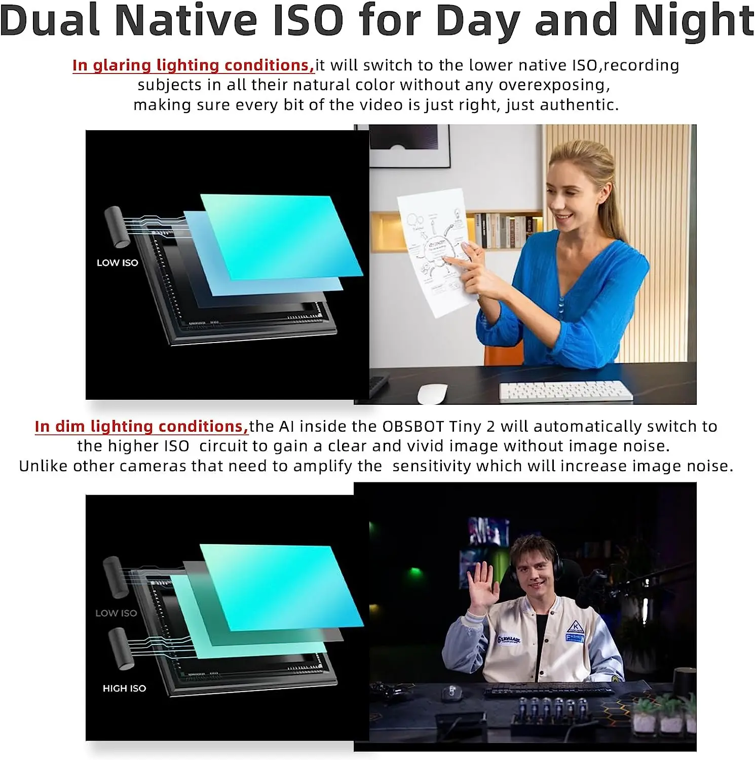 Wobsbot Tiny 2 AI PTZ 4K веб-камера 1/1.5