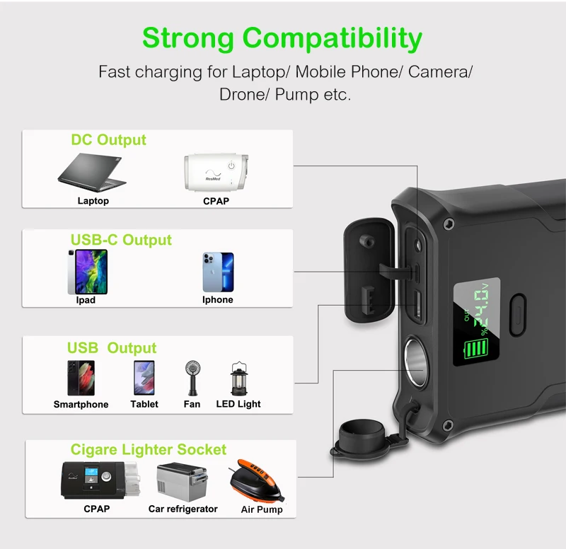 CE ROHS Large Capacity 40000mah CPAP Power Bank 12v 16v 20v 24V for CPAP Machine and Electronics Products