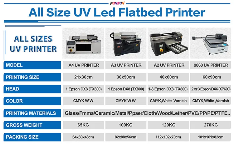 Funsun UV Printer 6 Color A2 Size Direct DIY Pen Id Card PVC Glass Leather Metal Wood Phone Case Led Flatbed Uv Printer A2