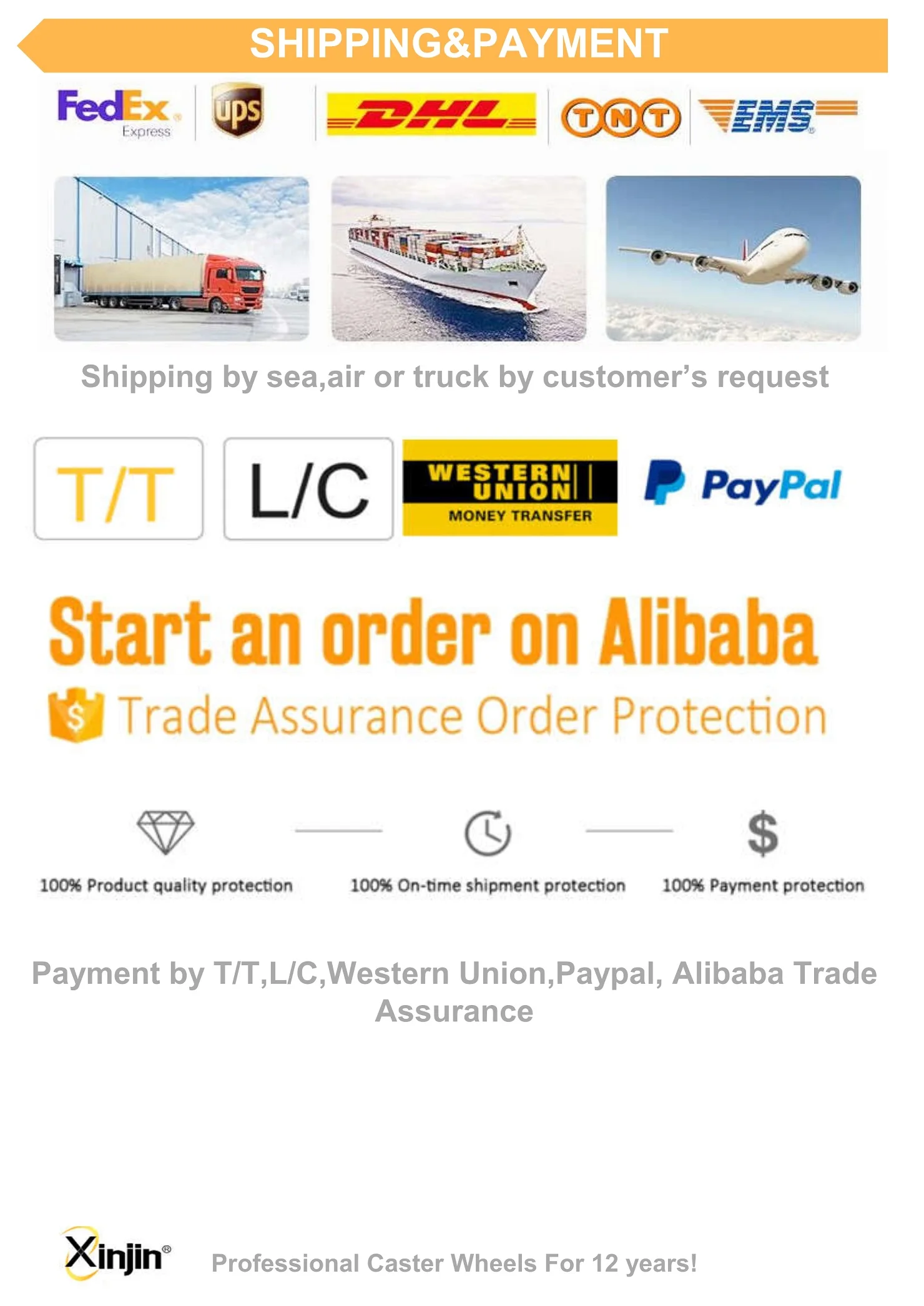 1 Inch Universal Rims Caster Wheels - Llantas Para Cajones