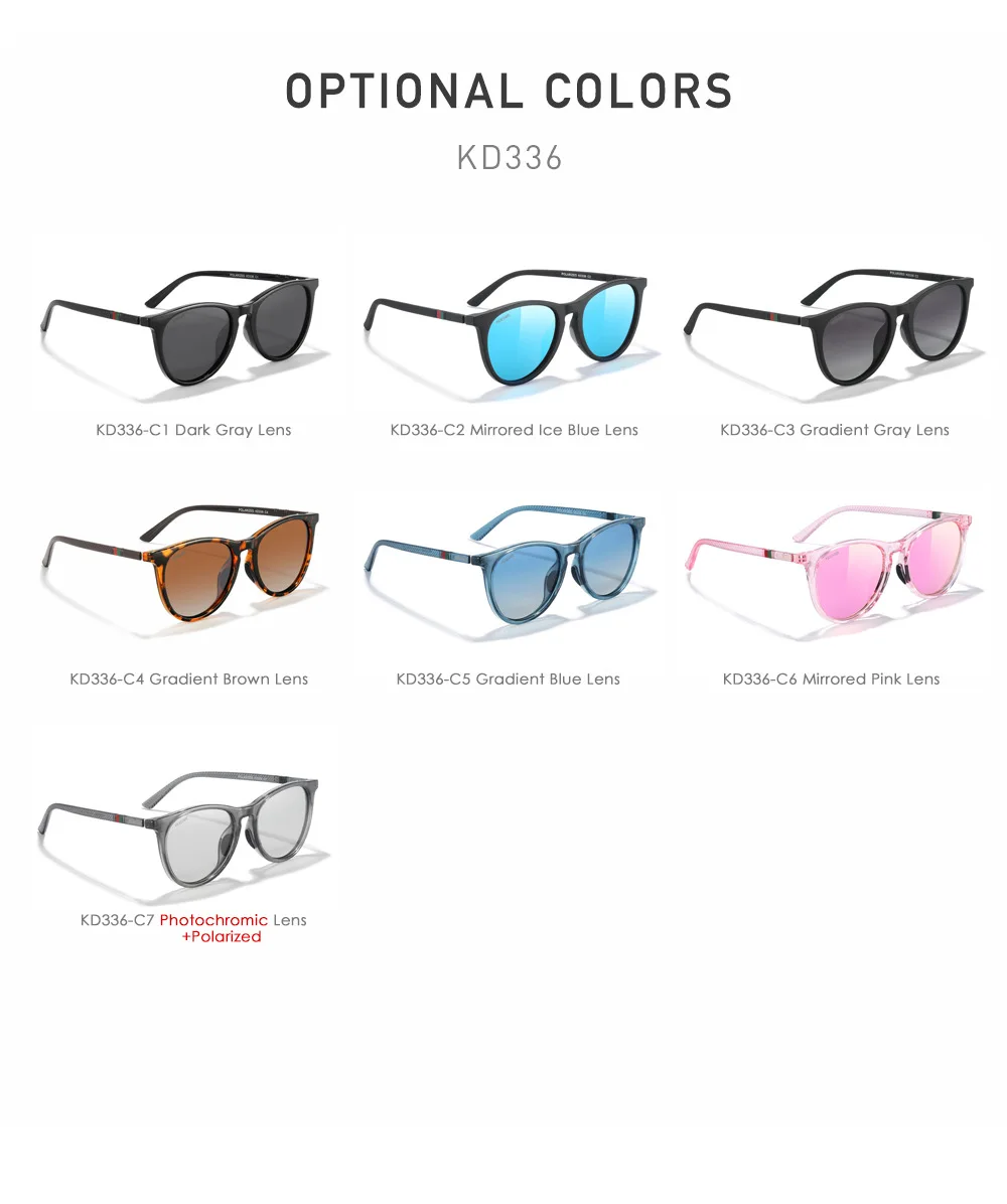 KDEAM Polarized Round Sunglasses UV400 for Men & Women