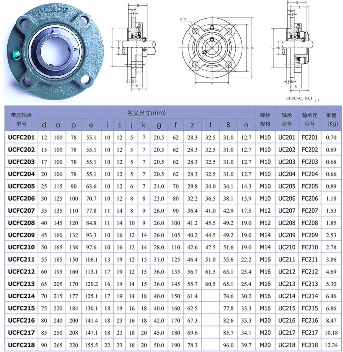 Fc коннектор чертеж. Fc fc размеры. Адаптер оптический fc/upc sm d-type чертеж. Fc fc размеры. Fc-fc simplex (квадратная, на винтах) sm розетка оптическая.