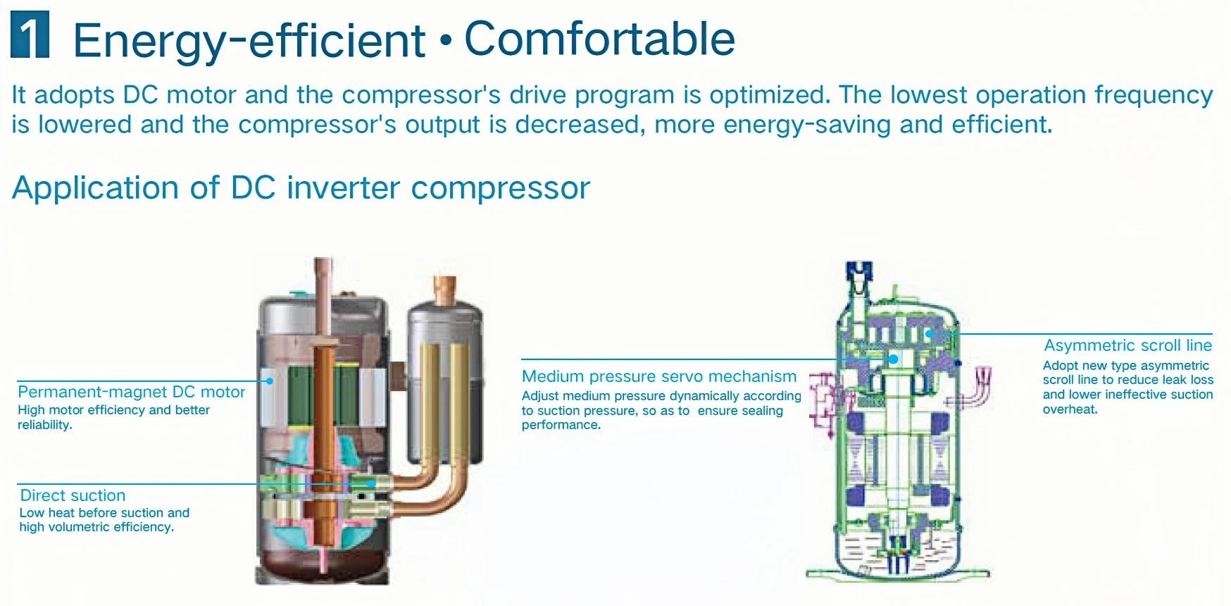 Split Air Conditioner, R410A, 380-415V 3N~ 50, 25 KW - detail 4